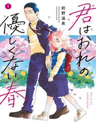 Kimi Wa Ore No Yasashikunai Haru đọc online
